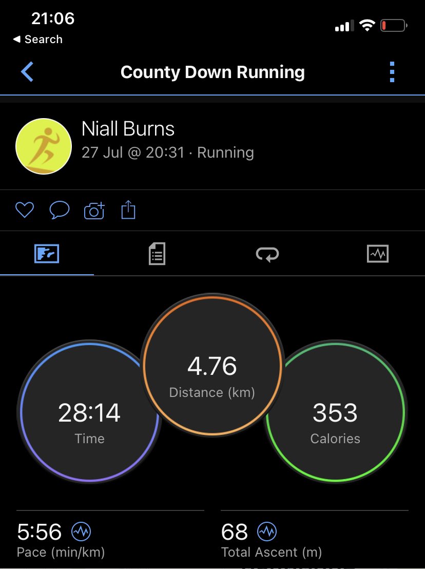 Niall Burns (@nialljburns) on Twitter photo No weights today but focused on the right foods, plenty of water and some cardio. Had struggled running a steady 3km for a long time. Managed just shy of 5km tonight. Banbridge is no place for a flat run!lol!๐ง Feeling stronger and a somewhat lighter! <a href="/Rob_NBF/">Nothing Barred Fitness</a> #publicshred No weights today but focused on the right foods, plenty of water and some cardio. Had struggled running a steady 3km for a long time. Managed just shy of 5km tonight. Banbridge is no place for a flat run!lol!๐ง Feeling stronger and a somewhat lighter! <a href="/Rob_NBF/">Nothing Barred Fitness</a> #publicshred