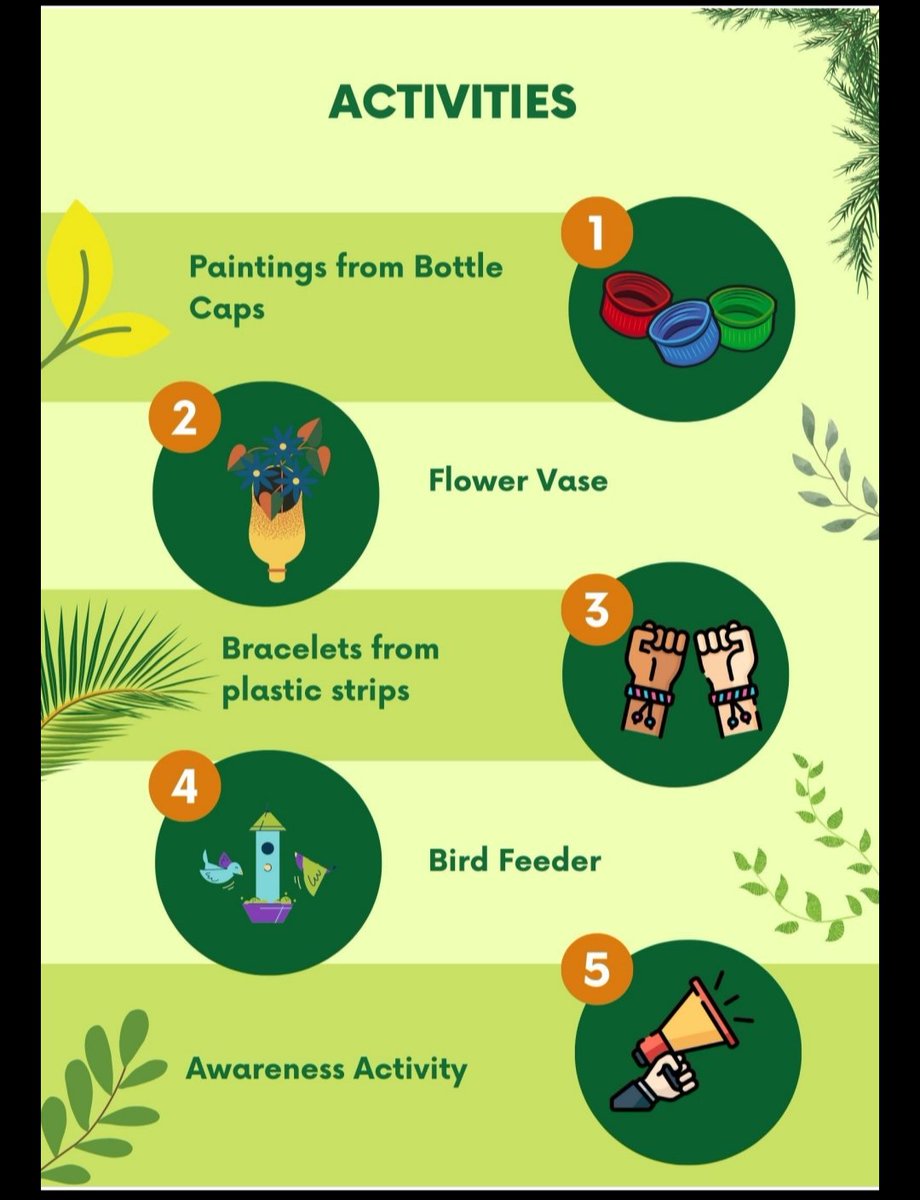 bidhuri_poorvi's tweet photo. Join us 😎
#PlasticFreeJuly
#upcycleplastic
#bhumijaipur
#Jaipur https://t.co/otSTbkUdmx
