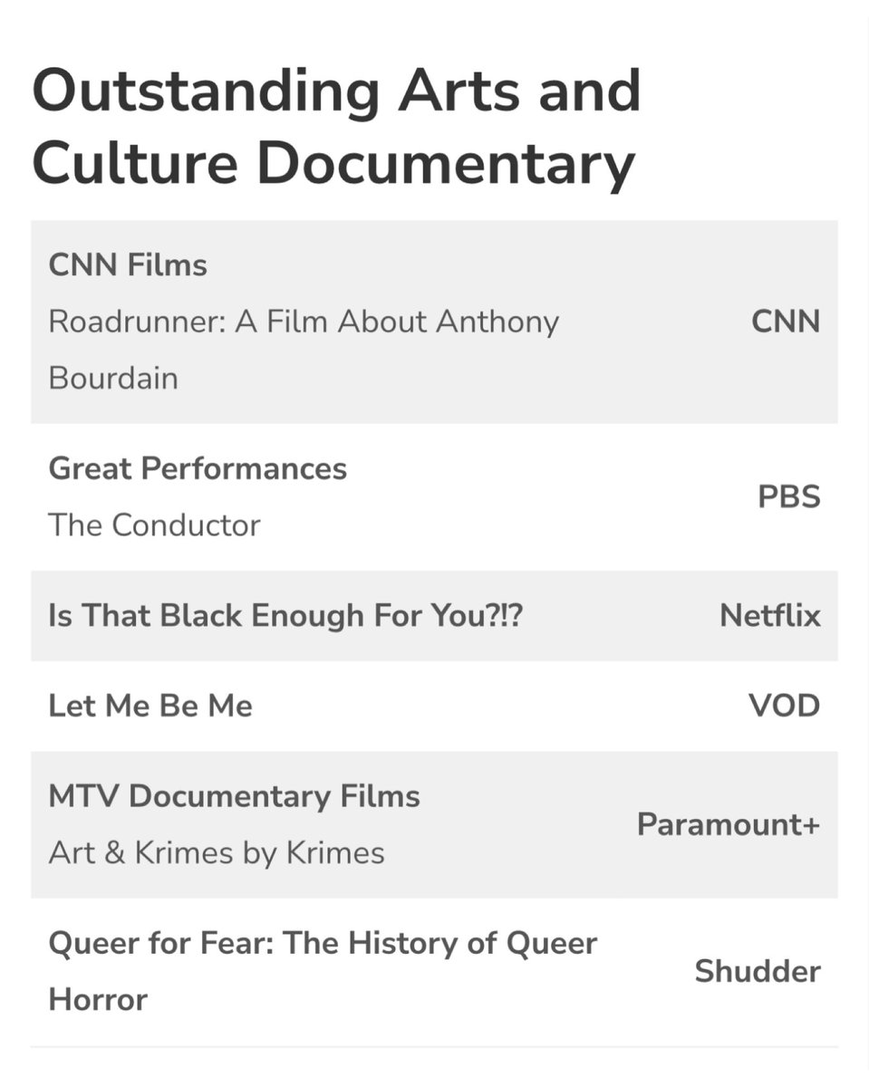ShyBoy's tweet photo. #QueerForFear has received a News &amp; Doc Emmy® nomination for Outstanding Arts and Culture Documentary! ✨ 

Congratulations to @BryanFuller @SteakhausProd @Shudder + everyone involved! Excited that @nubar and I got to compose the music for the series 🎵 https://t.co/OLJkclwYTX