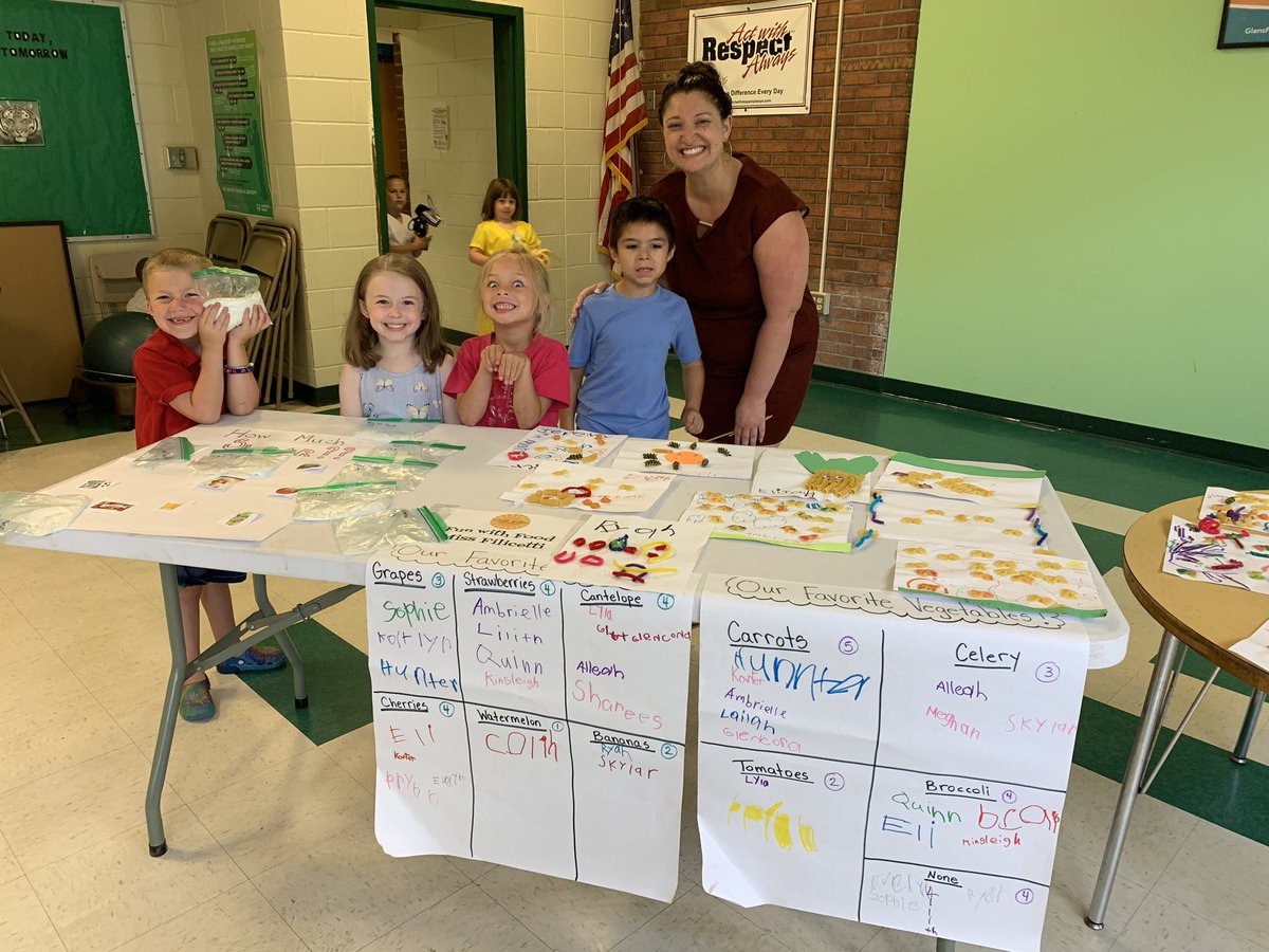 EdTechHFCSD's tweet photo. Thanks @HudsonFallsCSD for another great STEAM Showcase! Creativity was at an all time high! https://t.co/AYdD18iof0