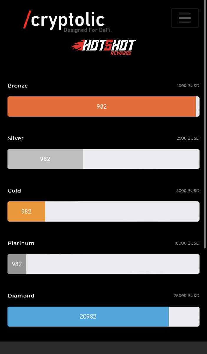 Quarantini- David tweet media