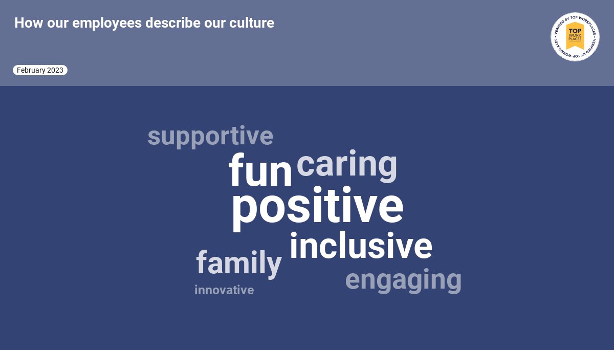 Here's how the Macro Team describes our company culture! :
