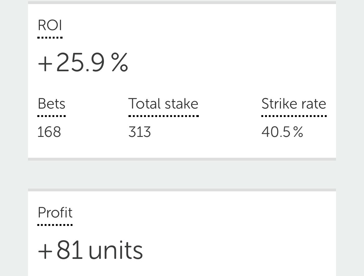 Rowdy Racing tweet media