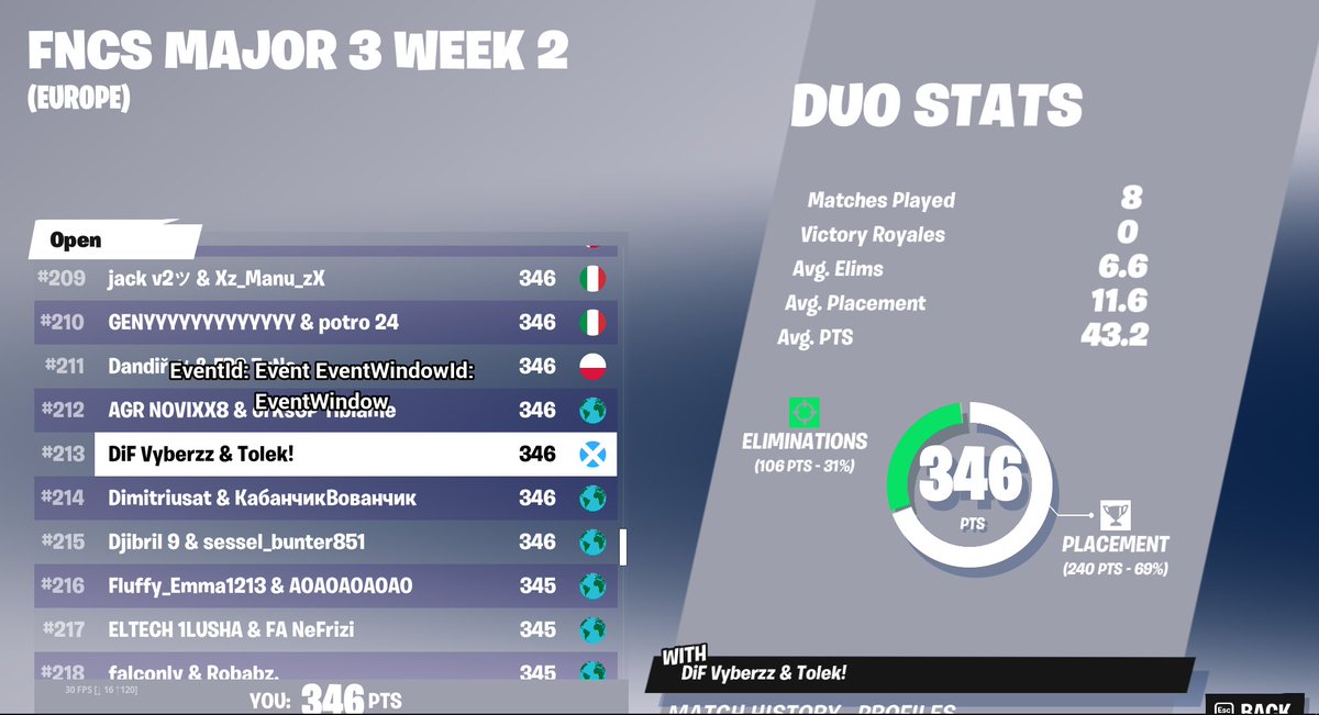 lost to healoff by 1 tic cuz he found a campfire 😑🔫
w/ <a href="/vyberzz/">Vyberzz</a>