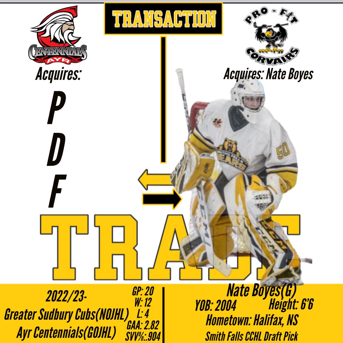 Caledonia Corvairs tweet media