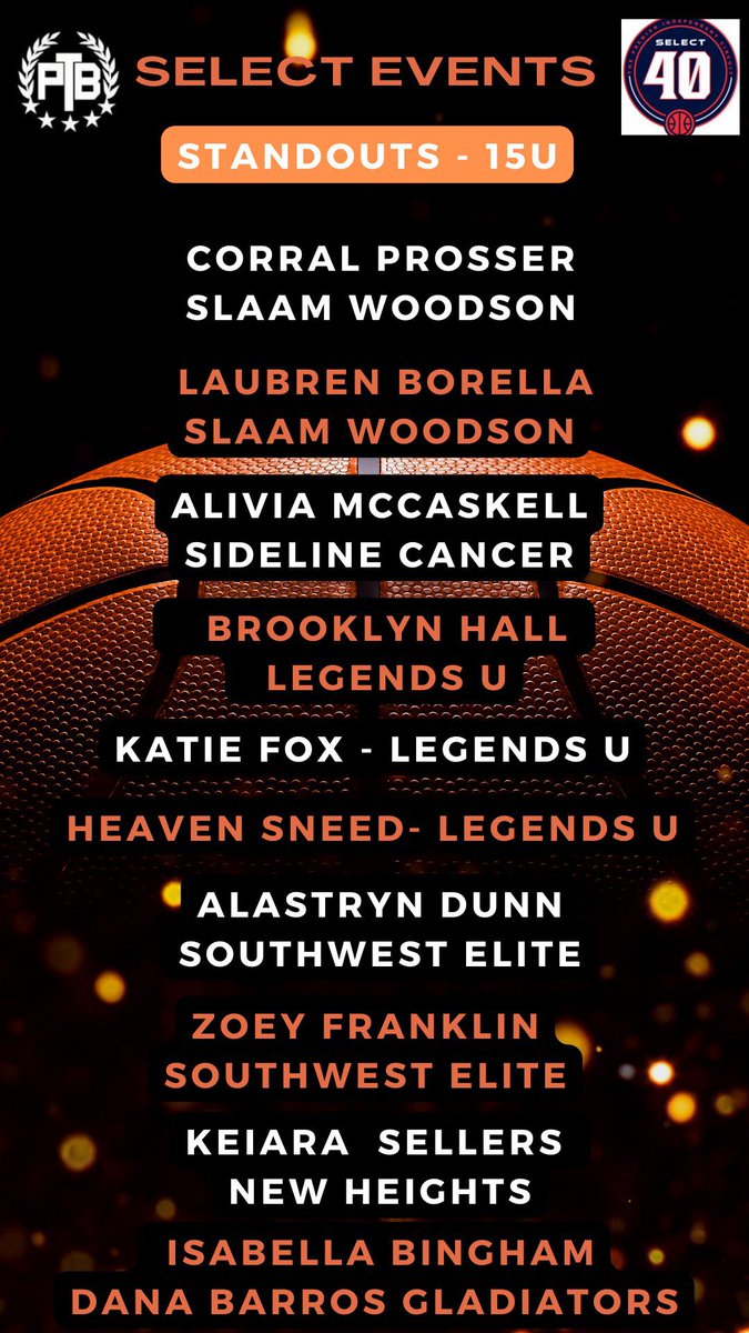 SW_Elite_'s tweet photo. Super proud of 2027 @ZoeyFranklin7  and @HarpBallin for representing SWE on this elite list!!! Your futures are so bright and I’m so fortunate to call you Family!!! #SWElite @CN3Training @iseeaaron @SelectEventsBB https://t.co/ftmJydBnan