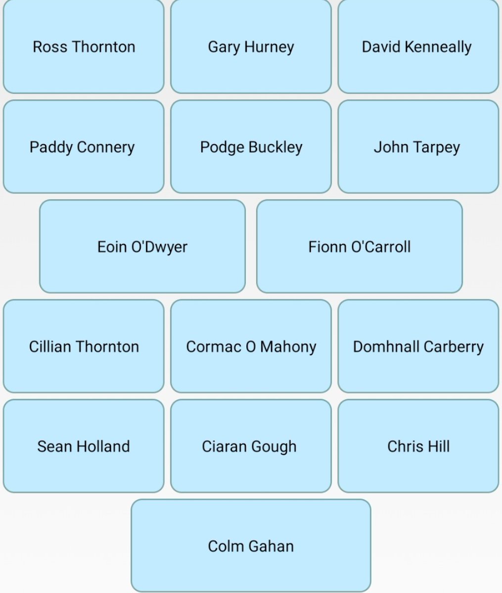 FT <a href="/portobello_gaa/">Portobello GAA Club</a> 0-24 Réalt Dearg 0-13  The Stars lost tonight despite a battling display from the lads against a very strong  Portobello team, David Sheehan and David Lynch came on as subs. We now have a 3 week break before playing away to Parnells on 20th of August