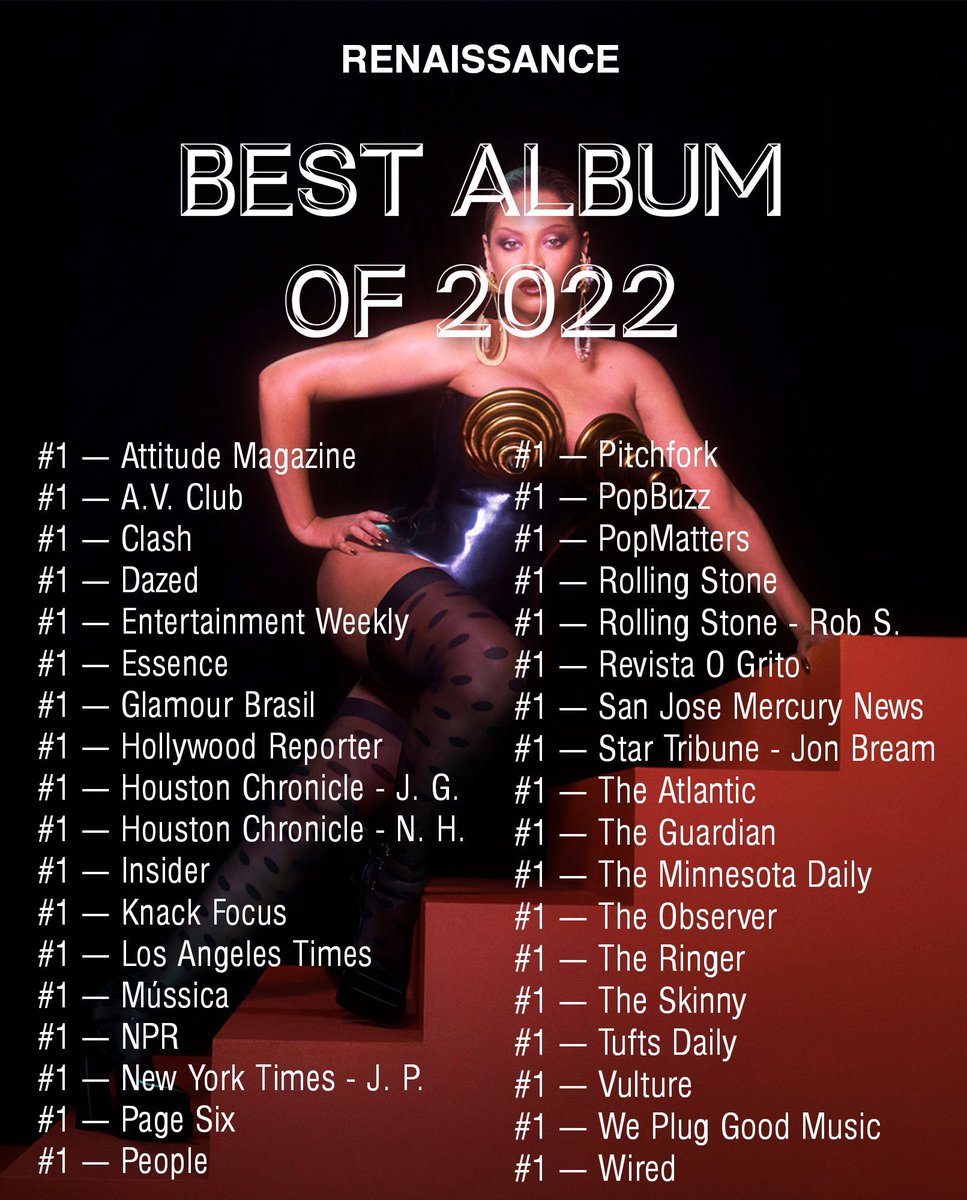 matrixivy's tweet image. realidade: recebemos um álbum que vai do deep house ao gospel e do afrobeat ou hip-hop, e que se tornou o mais aclamado de 2022 com múltiplos grammys. 

parem de agir como se renaissance realmente fosse similar a porcaria DATADA do chromatica