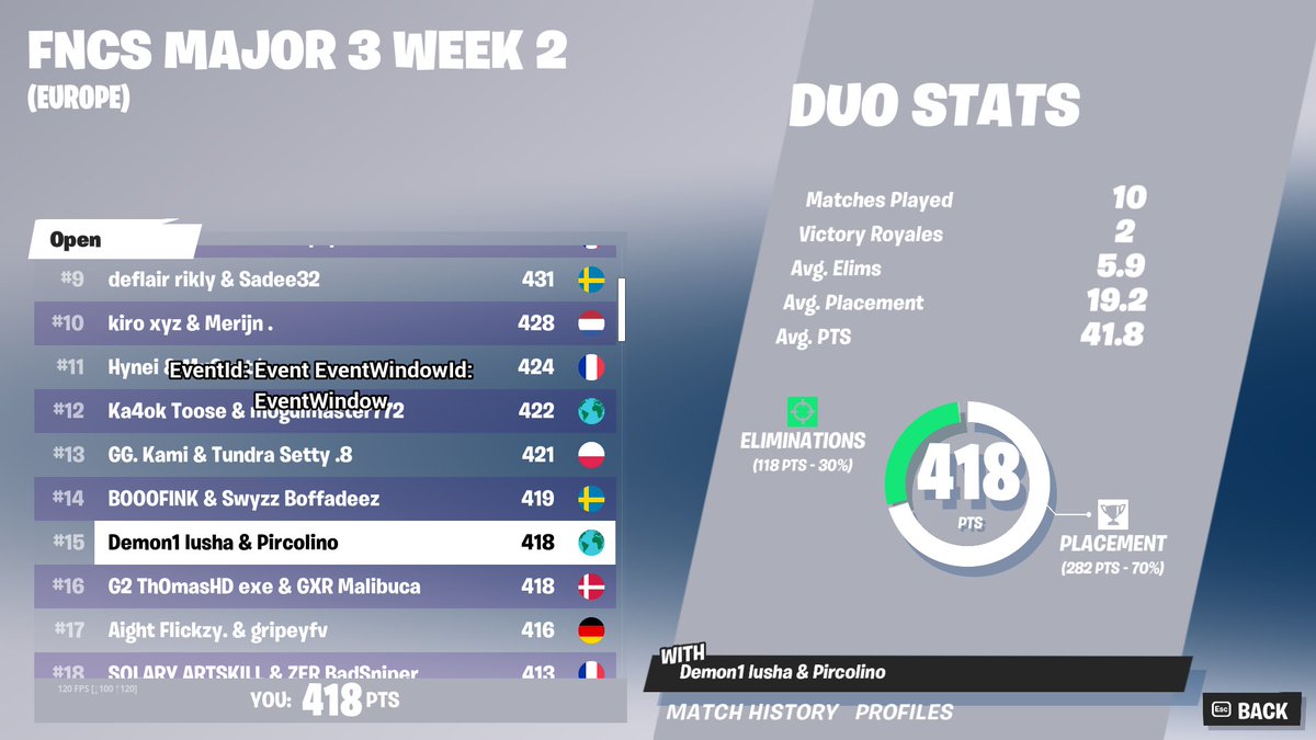 pircolino's tweet image. Qualed semis @LushaFN