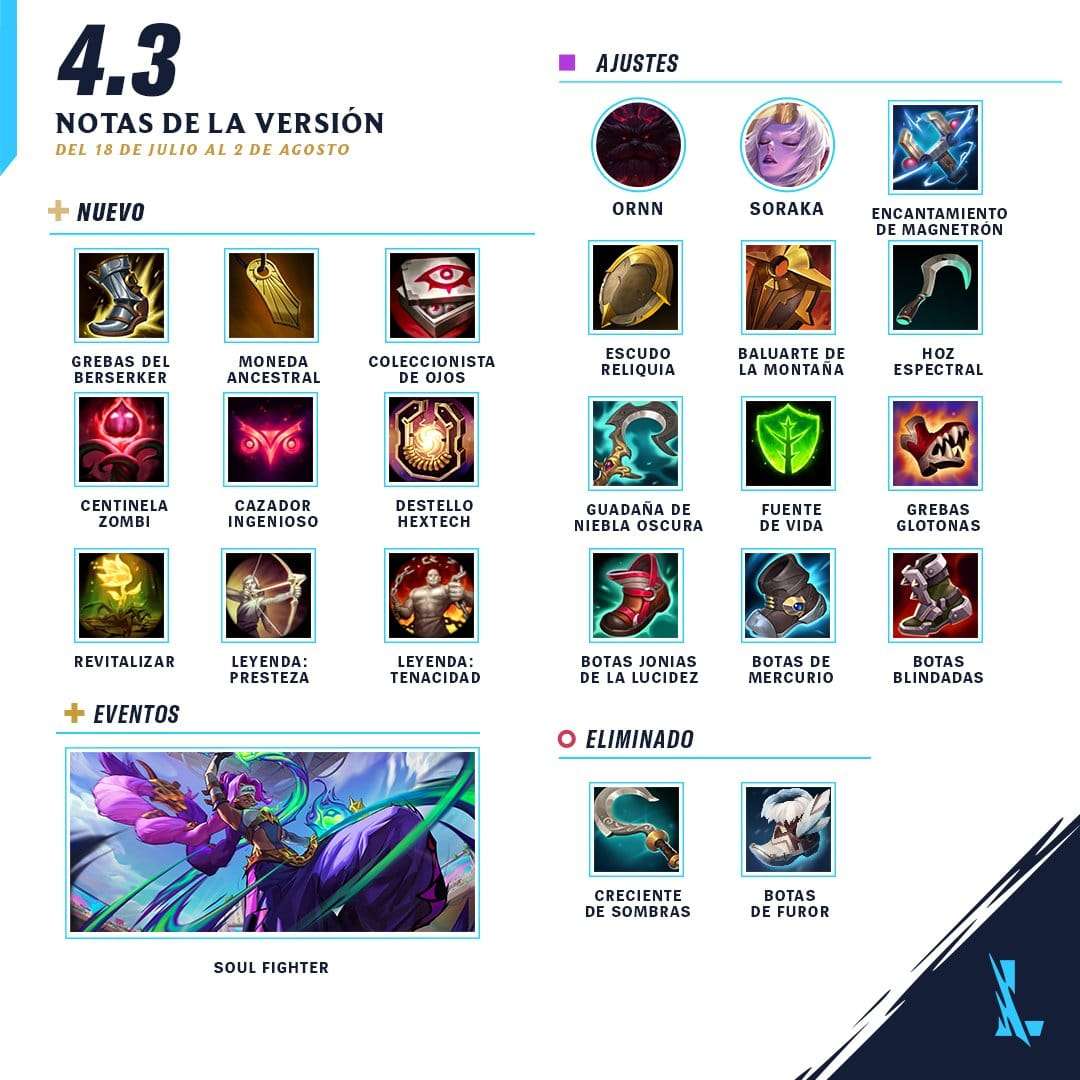 Comunidad Wild Rift España y Latam tweet media