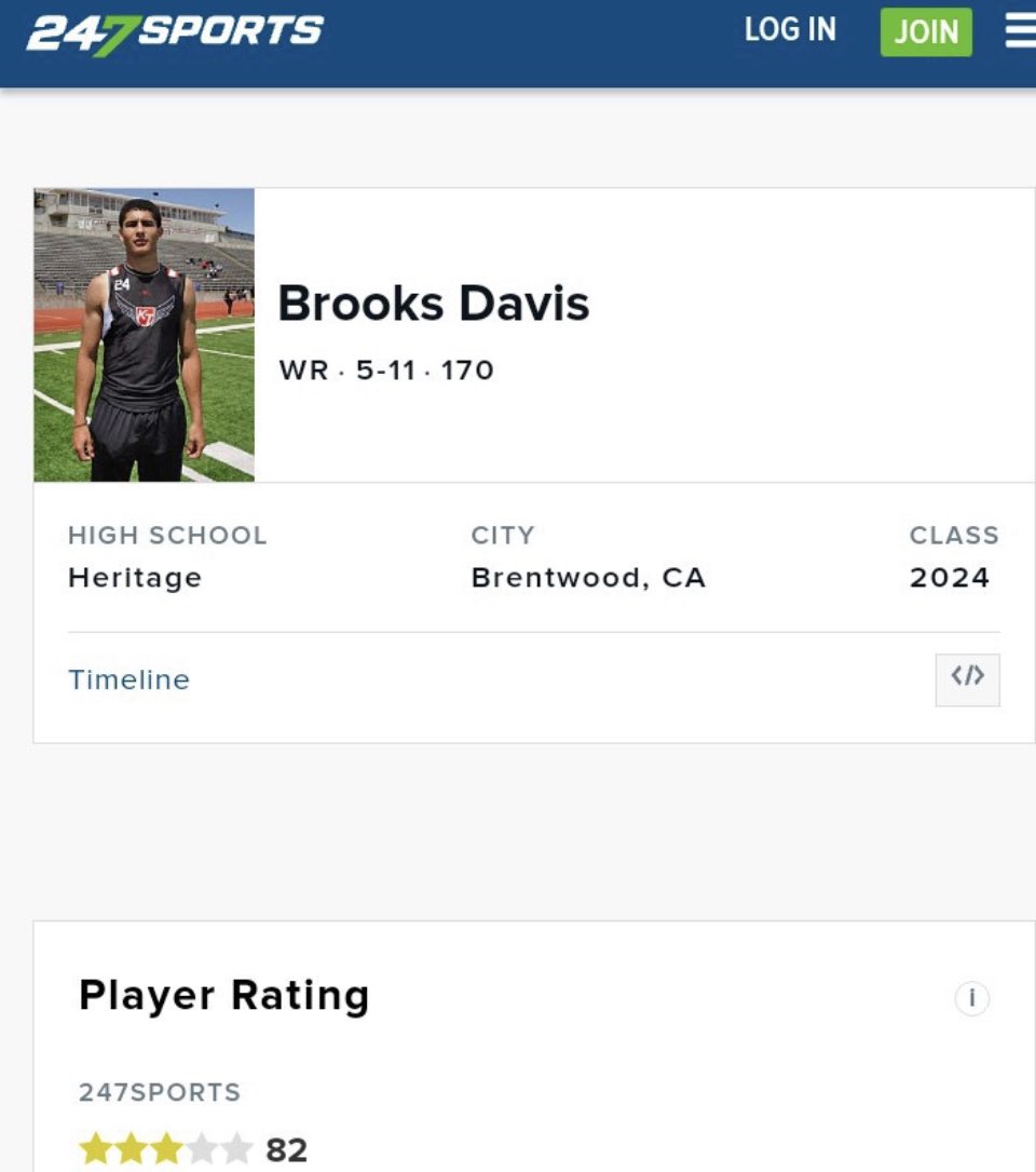 Blessed to receive a ⭐️⭐️⭐️ rating from <a href="/247Sports/">247Sports</a>. 

<a href="/BrandonHuffman/">Brandon Huffman</a> <a href="/GregBiggins/">Greg Biggins</a> <a href="/Andrew_Ivins/">Andrew Ivins</a>
<a href="/KTPrepElite/">KT Prep</a> <a href="/jak_rtz/">Julian</a> <a href="/tmeperformance/">Tyrone Taylor Route 101 NC</a> <a href="/makers_beast/">beastmakerperformance</a> @CoachFogie