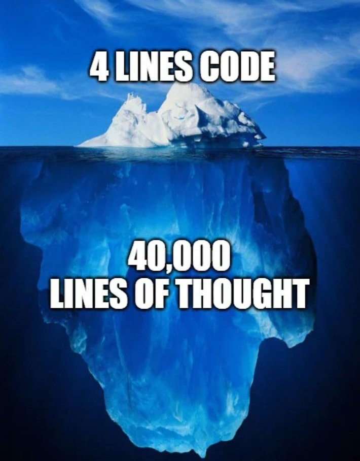 brackets{98} tweet media