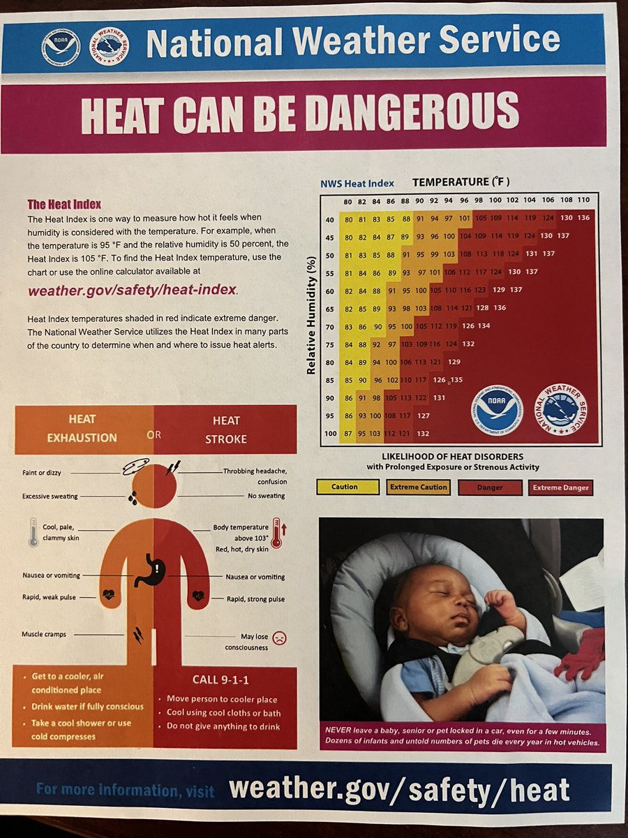 Moore Public Safety tweet media