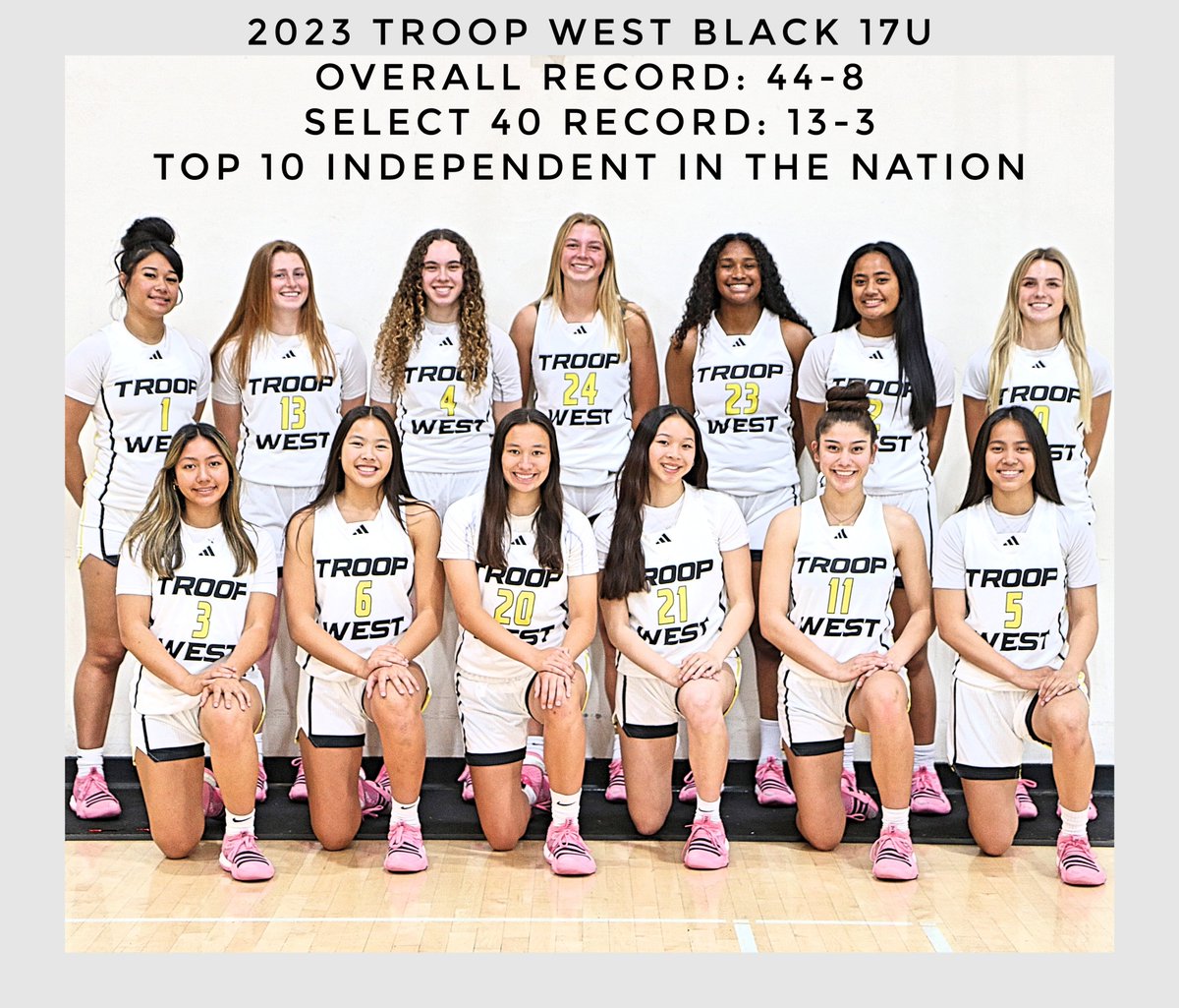 troopwestbb's tweet photo. We could not be more proud of this group! Another amazing season for Troop West Black 17U! With perhaps the toughest schedule of any club around, these girls proved many times over that the BUZZ is REAL, and that NO ONE PLAYS HARDER!! @MattyK31 @hoopers4dayz @SelectEventsBB https://t.co/yZ3RODTUfd