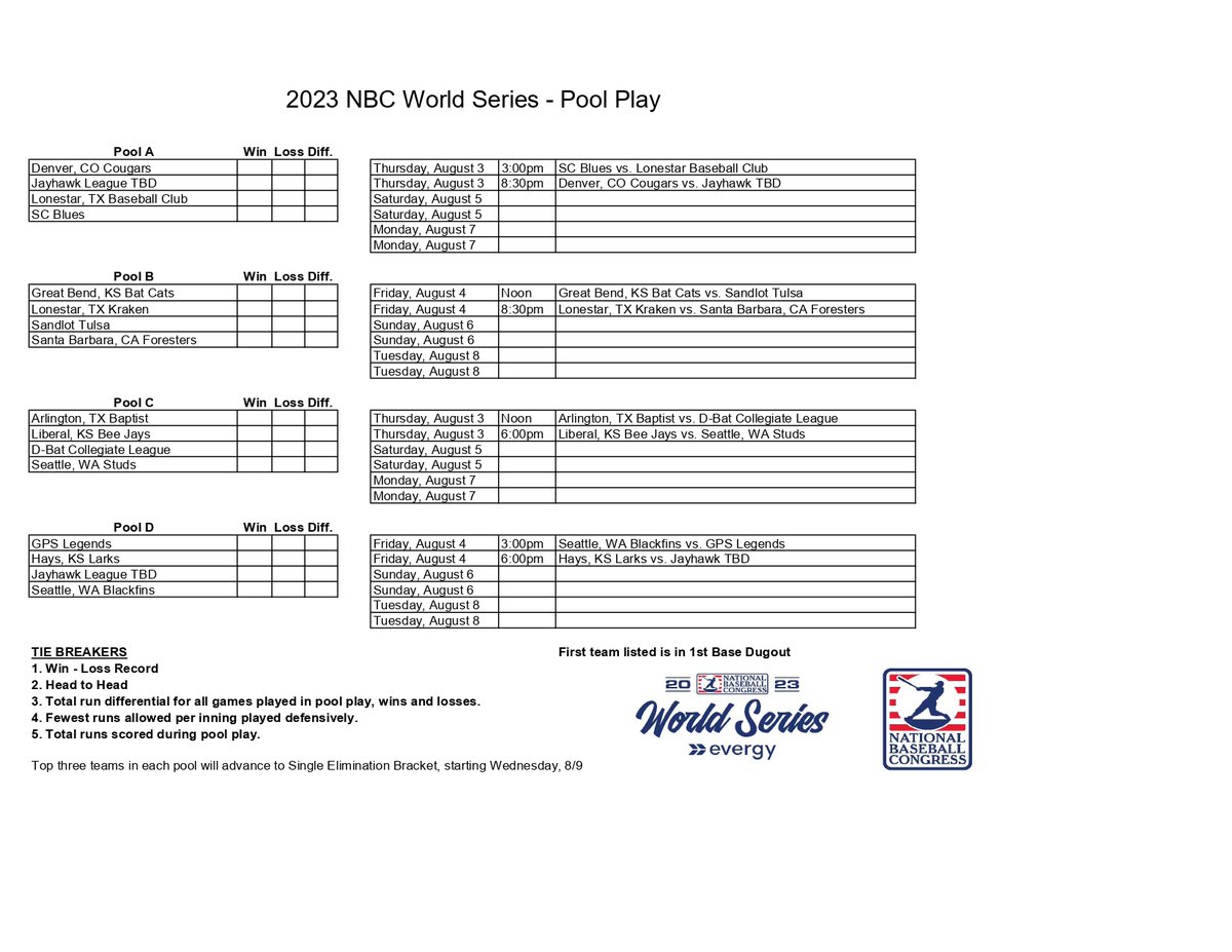 NBC World Series tweet media