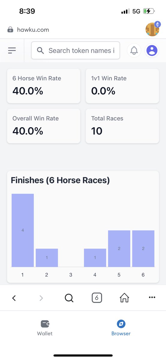 Champagne Stars NFT Horses tweet media