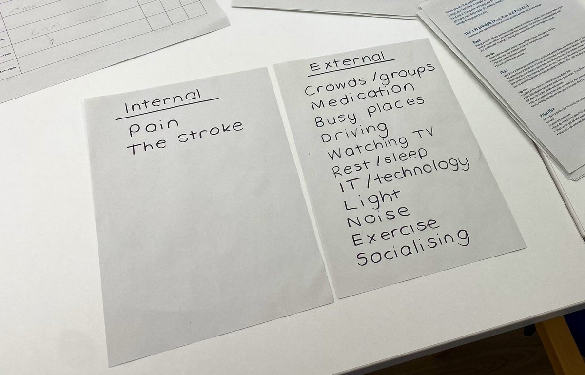 Sarah Allen (@sarahl_allen) on Twitter photo Week 4 of our joint OT/SLT group for working age stroke survivors was all about fatigue management 🧠 💤 Group members shared their experiences of post-stroke neuro-fatigue. We identified potential internal vs external factors contributing towards fatigue. <a href="/cmcsnt/">Central Manchester Community Stroke & Neuro Team</a> <a href="/mcrlco/">Manchester Local Care Organisation</a> (1/3) Week 4 of our joint OT/SLT group for working age stroke survivors was all about fatigue management 🧠 💤 Group members shared their experiences of post-stroke neuro-fatigue. We identified potential internal vs external factors contributing towards fatigue. <a href="/cmcsnt/">Central Manchester Community Stroke & Neuro Team</a> <a href="/mcrlco/">Manchester Local Care Organisation</a> (1/3)