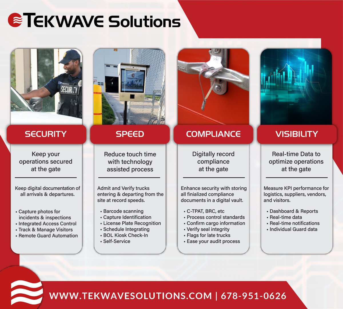 TEKWave Solutions tweet media