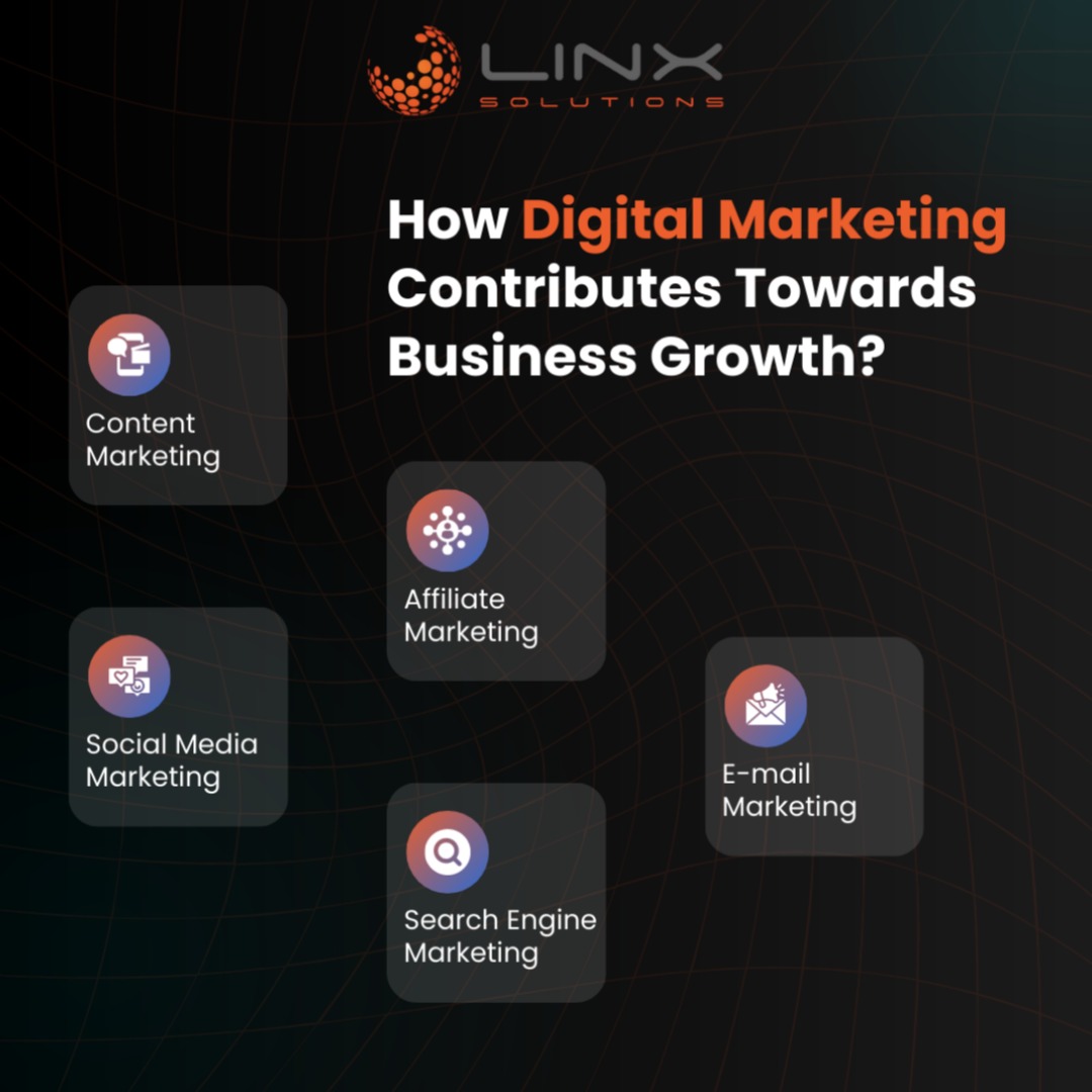 LinxSolutionsAI's tweet photo. Ignite Your Business Growth with Digital Marketing! π
Let Linx Solutions drive your business growth in the digital realm! ππΌ
#digitalmarketing #digitalmarketingagency #linxsolutions https://t.co/VFVNKOibWa