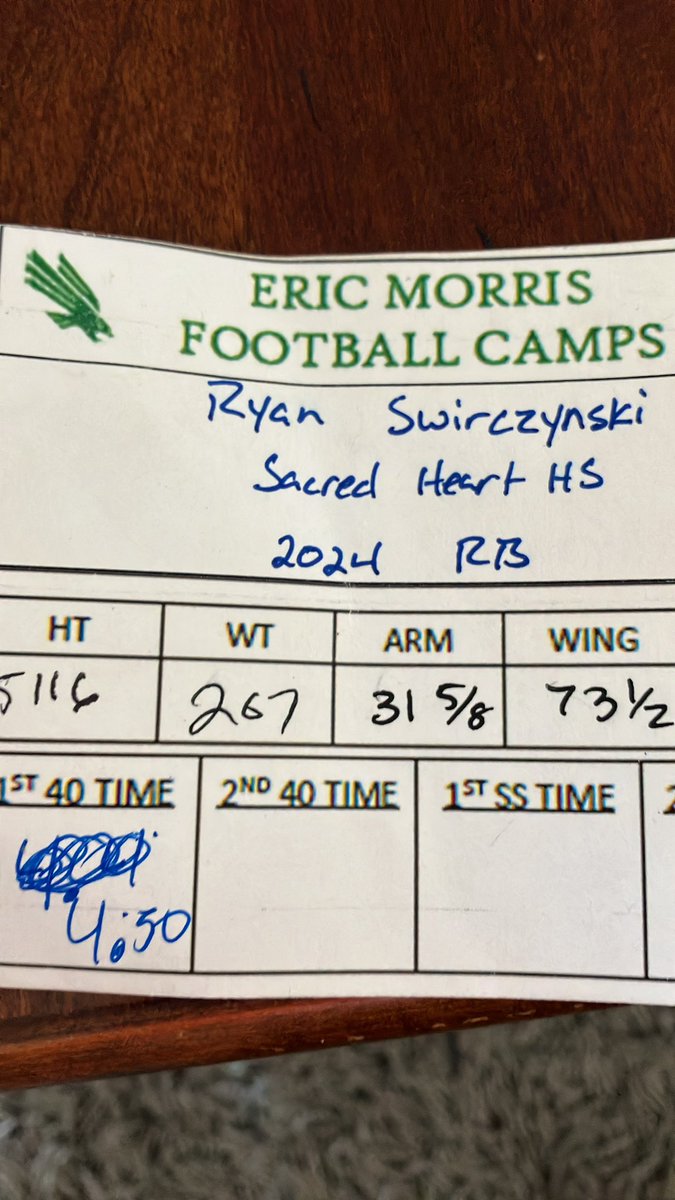 Ryan swirczynski tweet media