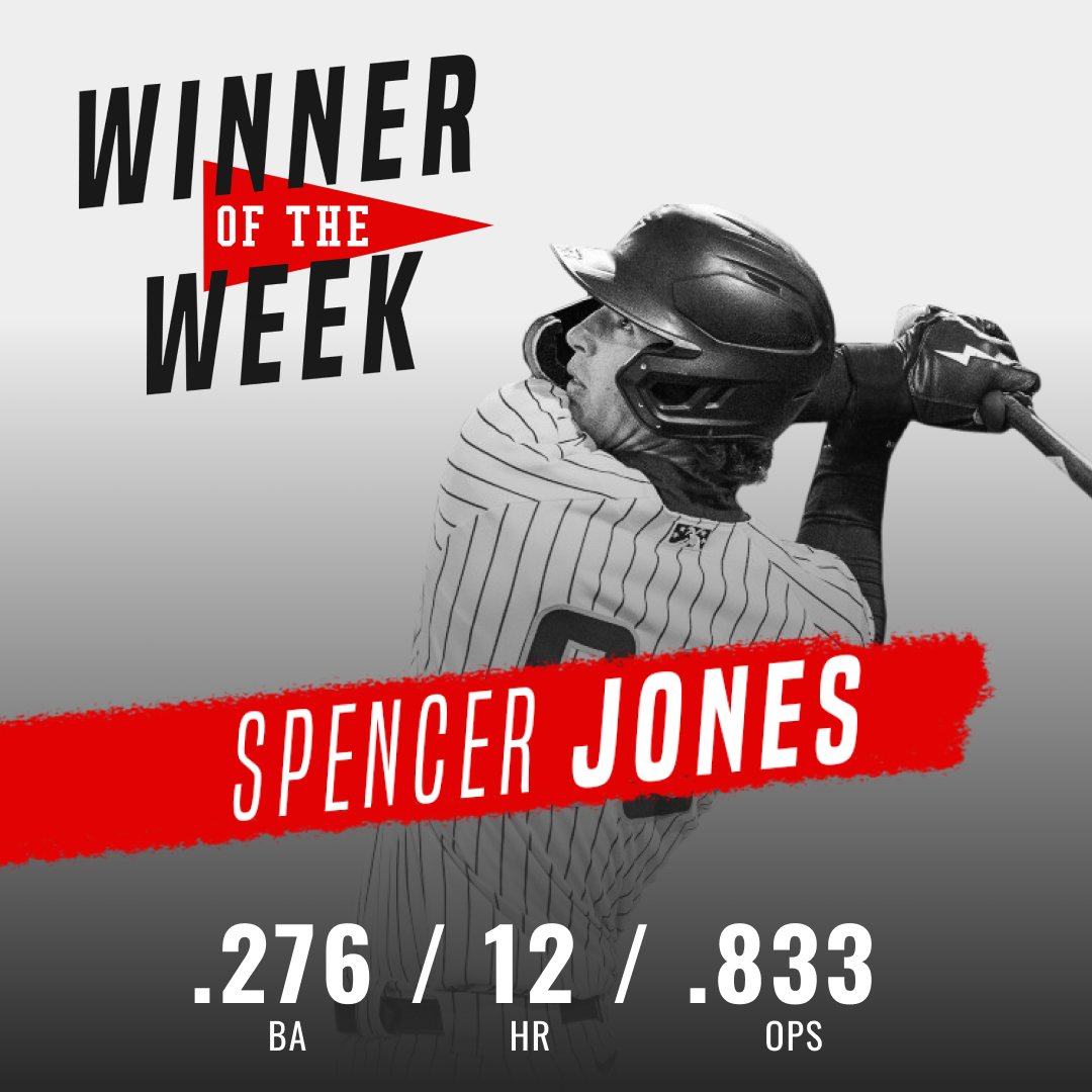 WinReality's tweet photo. #3 ranked Yankees Prospect, Futures Game All-StaGame All-Star, and WIN athlete Spencer Jones is crushing High-A this season 👀 #winreality https://t.co/ve7upCzQ8o