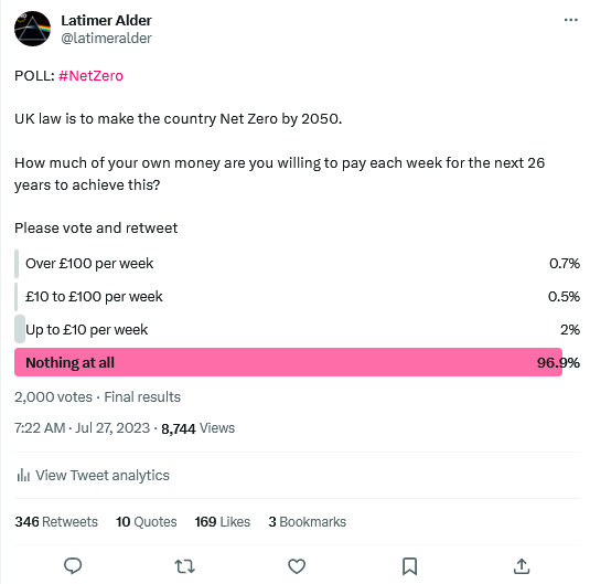 latimeralder's tweet photo. Interesting reading for #NetZeroistas

97% won't pay anything at all https://t.co/BqtgWJHHBQ