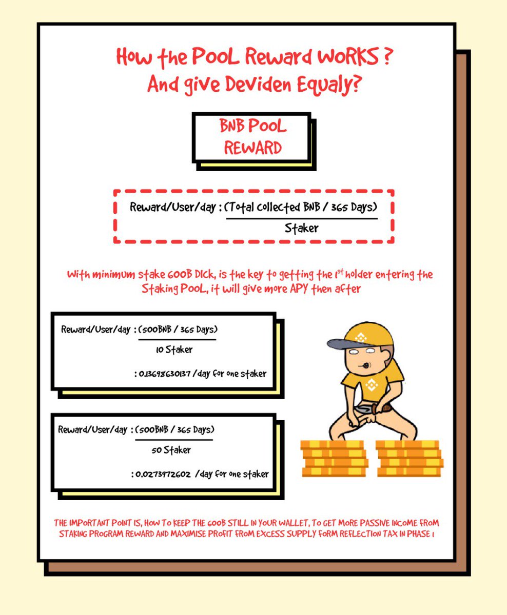 CutYourDickOff_'s tweet photo. Yo Dickers!!!
See the DickPaper yet?
To get your $BNB Reward Pool by staking $DICK with fixed AMOUNT 600b #DICK. And u will get to share by Equaly how many stakes inside the pool!

#crypto #pancakeswap #pinksale #BITCOIN2 #defi #coinmarketcap #CoinGecko 

https://t.co/Vnv4MsTsXG https://t.co/GnAoHZQcKw