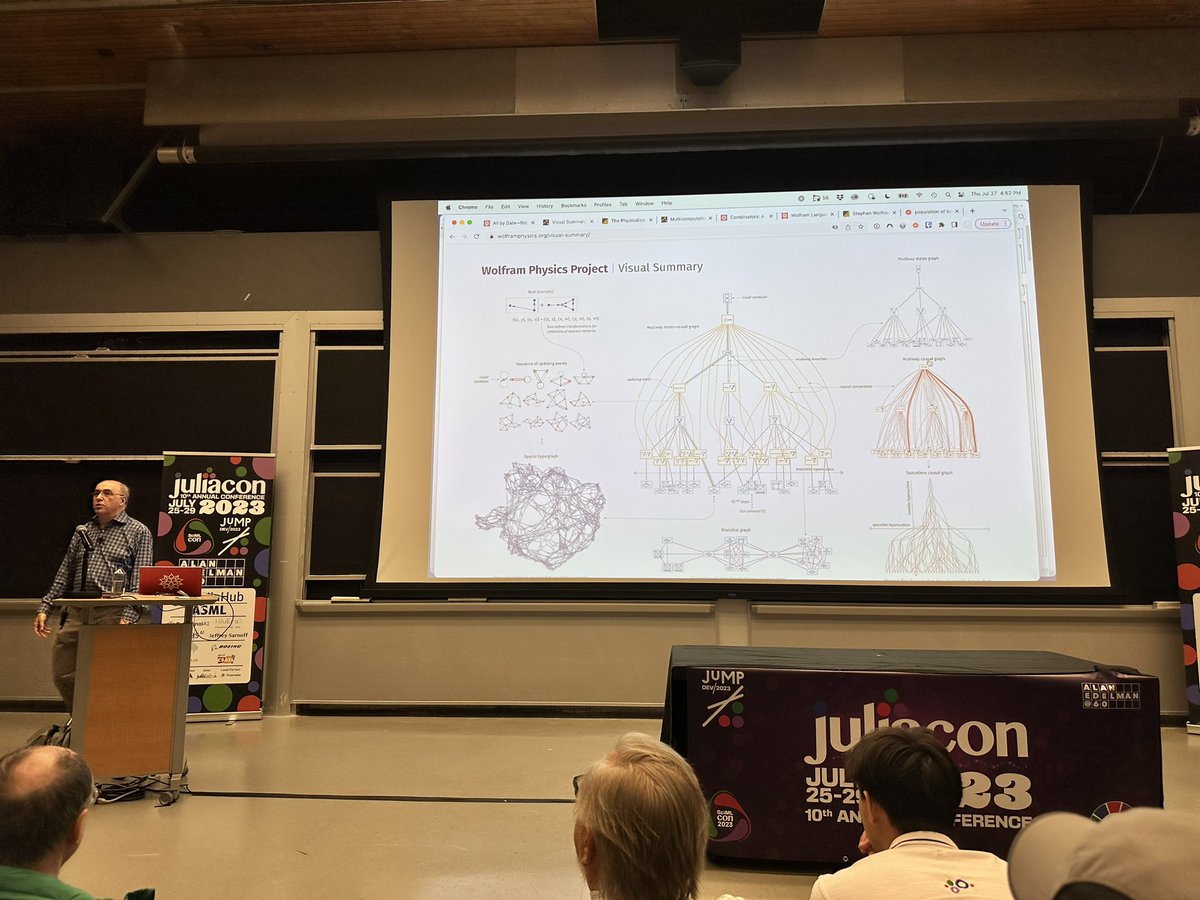 LoVVgE's tweet photo. And the first day of #ASE60 ends with all sorts of cool demos and fascinating stories from @stephen_wolfram at @JuliaConOrg! https://t.co/PsIsaZXr61