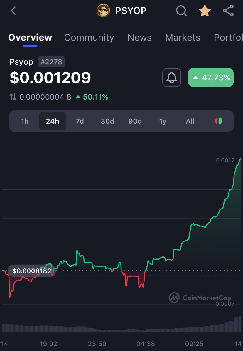 TonyLuck.eth tweet media