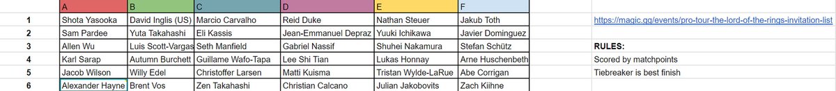 Ondrej Strasky tweet media