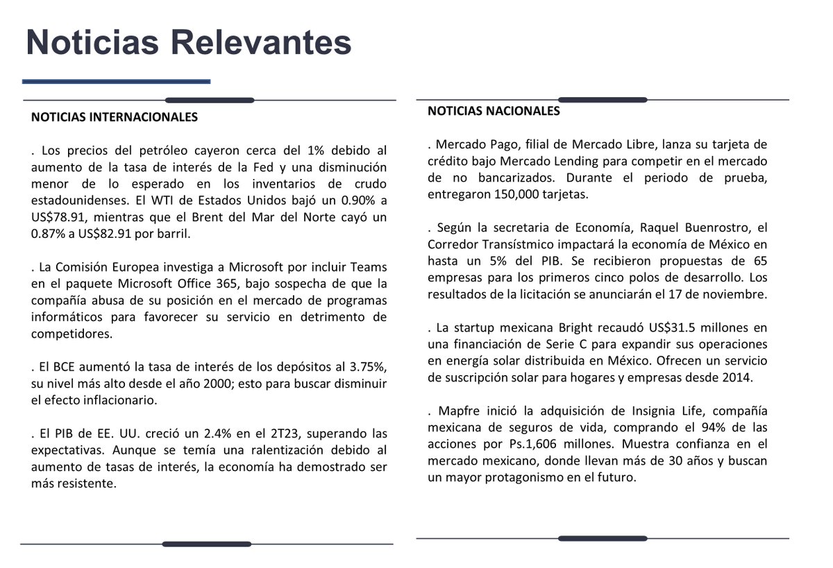 ApalacheA's tweet photo. #ReporteDiario: #noticias relevantes de la jornada. #finanzas #inversiones #economía #mercados https://t.co/KrXyk4VvFc