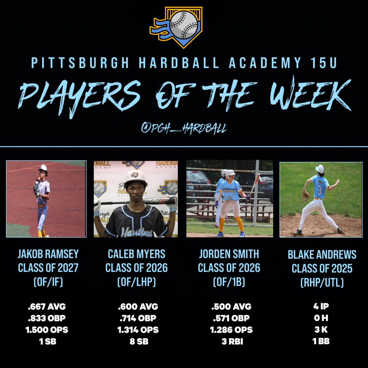 Pittsburgh Hardball Academy tweet media