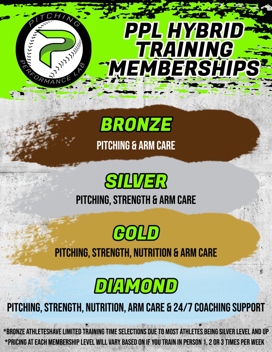 PPL_Main's tweet photo. Fall Registration is now open. Click the link below to register for fall training, or if you think you have what it takes to be in a premium group, you can request your premium invite instead. All training spots are first come first served. https://t.co/HA2Rz3hEKA https://t.co/xus2JZx8si