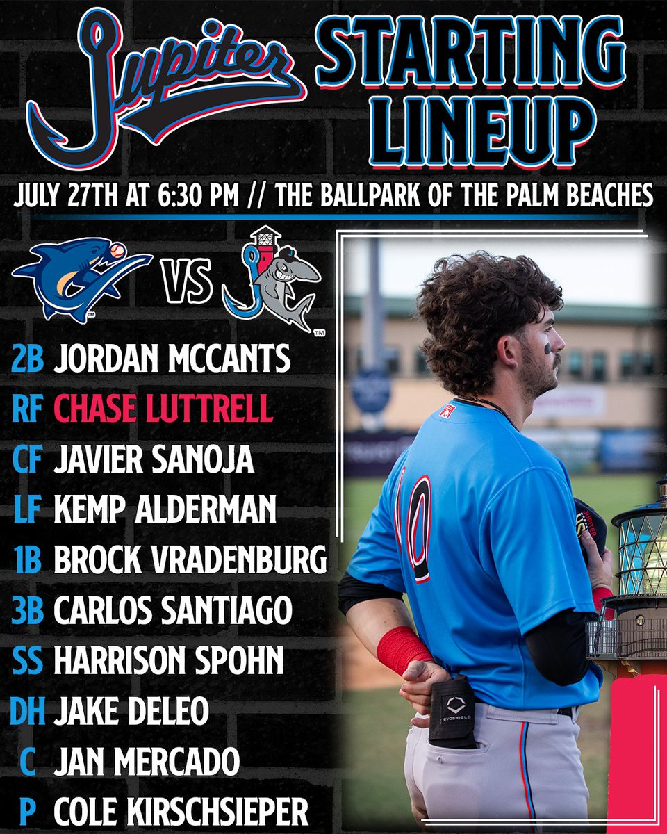 GoHammerheads's tweet photo. #SharkWeek in full swing! #HammerTime

🆚 @Threshers 
⏰ 6:30 PM
📍 @Ballpark_PB 
📻 https://t.co/wwRHoATUJG https://t.co/RMNdzGdeNz