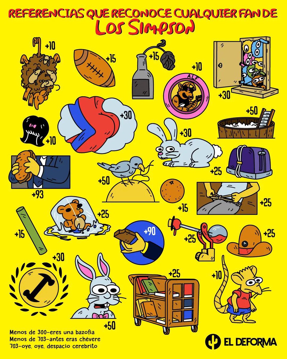 SoySimpsonito's tweet photo. Simpsonito que se respeta: https://t.co/Xh5Mg0kE9U