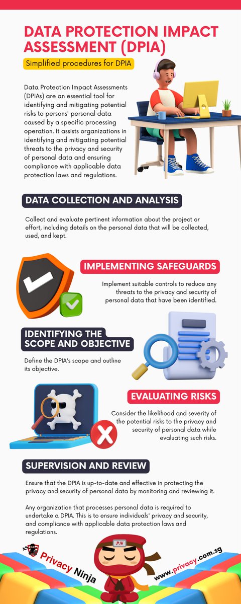 PrivacyNinja (@privacyninjasg) on Twitter photo Meet <a href="/PrivacyNinjaSG/">PrivacyNinja</a>'s new secret weapon: Data Protection Impact Assessment #DPIA. Identifying threats and ensuring compliance never looked so easy! We've got your data covered, so you can browse with peace of mind. #CyberSecurity
🛡 privacy.com.sg Meet <a href="/PrivacyNinjaSG/">PrivacyNinja</a>'s new secret weapon: Data Protection Impact Assessment #DPIA. Identifying threats and ensuring compliance never looked so easy! We've got your data covered, so you can browse with peace of mind. #CyberSecurity
🛡 privacy.com.sg