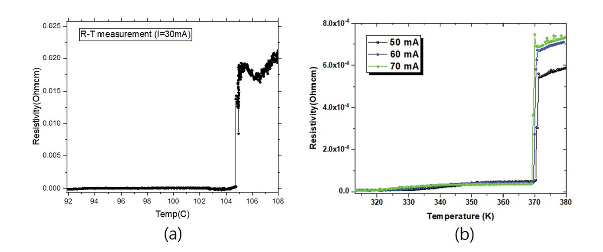 ⚡️🌙 tweet media