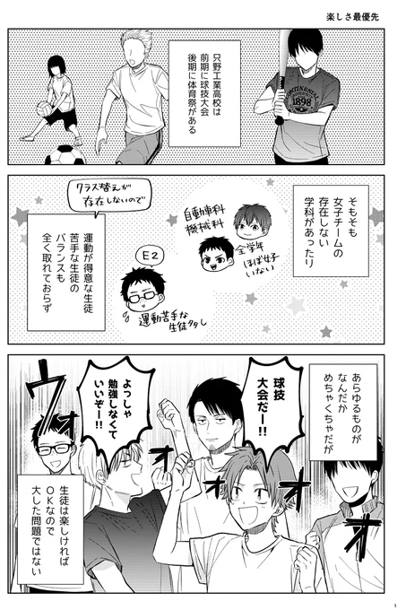 オタクもヤンキーもやる時はやる、球技大会の話 in工業高校(1/4)
#漫画が読めるハッシュタグ 