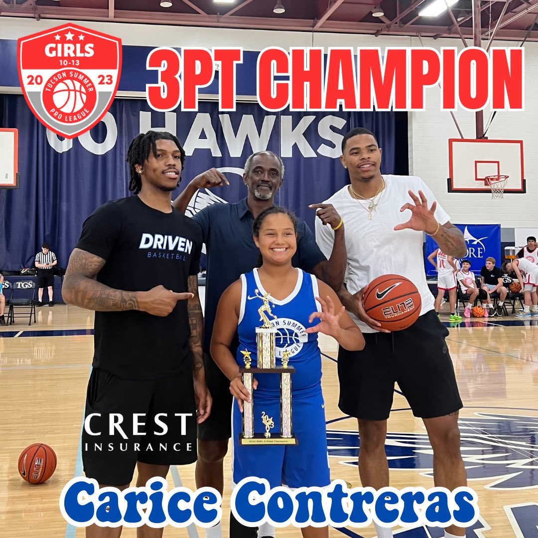 Summer Pro League (@summerpro) on Twitter photo Congrats Carice Contreas! With 3X NBA Three point shooting champion 🏆🏀 Craig Hodges and <a href="/kj_showtime0/">Keshad johnson aka “Showtime”</a> & Caleb Love <a href="/arizonambb/">Arizona Basketball</a> 🐻⬇️🌵 Congrats Carice Contreas! With 3X NBA Three point shooting champion 🏆🏀 Craig Hodges and <a href="/kj_showtime0/">Keshad johnson aka “Showtime”</a> & Caleb Love <a href="/arizonambb/">Arizona Basketball</a> 🐻⬇️🌵