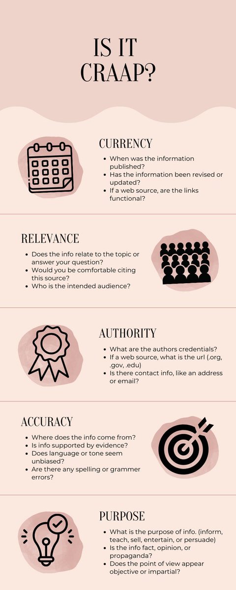 Check out my infographic on CRAAP! #conversechat