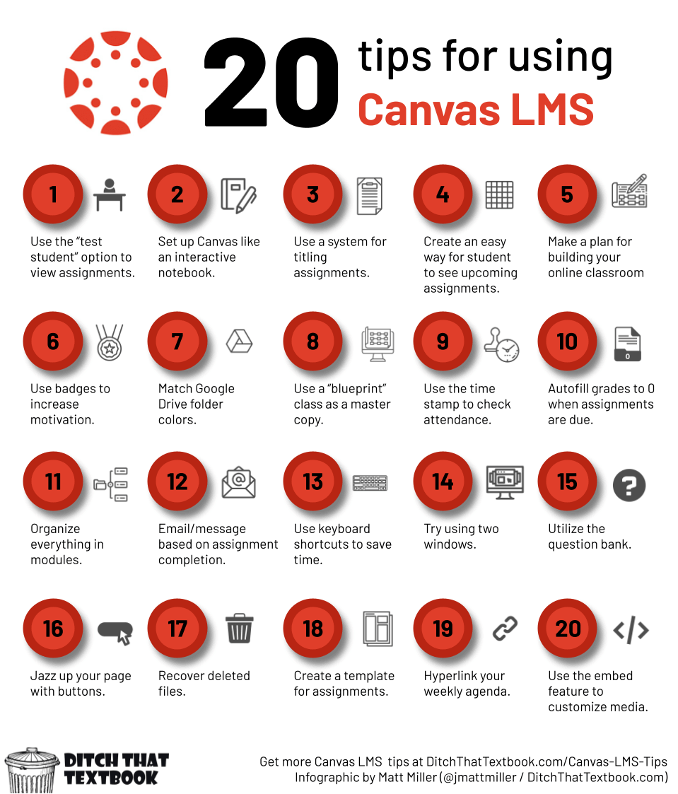 jmattmiller's tweet photo. 20+ tips to make the most of Canvas LMS

🗂Match folder colors
💻Embed media
📧Email/msg based on completion
🥇lMotivate with badges
✍🏻Use a system for titles

More: https://t.co/D3ow7ZqE5f https://t.co/WuwIKZbWiI