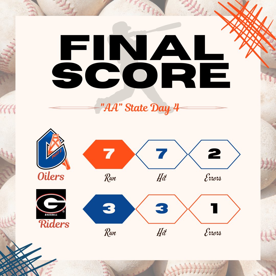 CBC_Post2's tweet image. The Oilers advance to the Wyoming AA state championship game, we will play Cheyenne, having to win two straight to bring home the title!