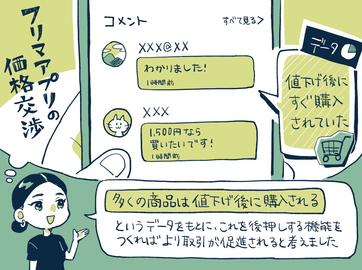 【記事更新】MAU 2,200万人を超えるメルカリさんに、ユーザー体験や指標を改善した機能開発の裏側を取材しました✍️

値段の「¥マーク」を小さくしたら購入率が大きく改善された。機能は「体験」で成果が激変する。10周年の「メルカリ」に聞く新機能開発の裏側。3つの成功施策
https://t.co/EI2CjCD6Tm 