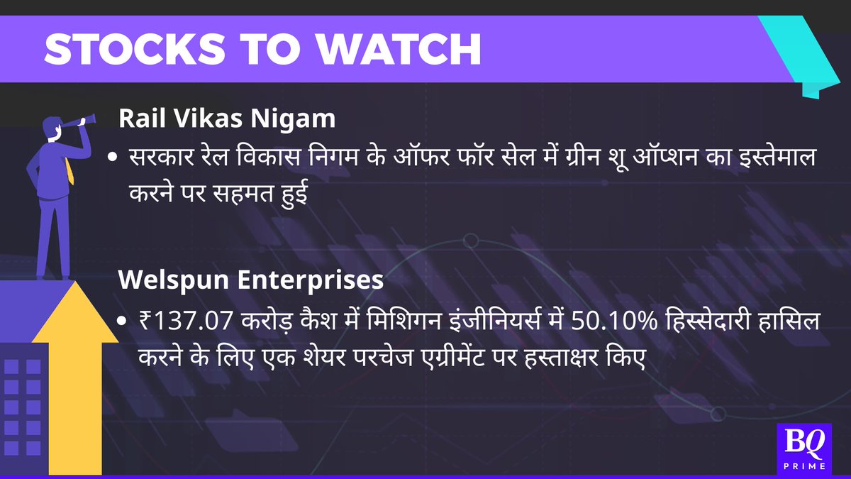 NDTVProfitHindi's tweet image. #StocksToWatch | Rail Vikas Nigam: यह अपने ग्रीन शू ऑप्शन के तहत रेल विकास निगम में अतिरिक्त 1.96% हिस्सेदारी बेचेगा

पढ़ें: bit.ly/452eggK

#RailVikasNigam #WelspunEnterprises
