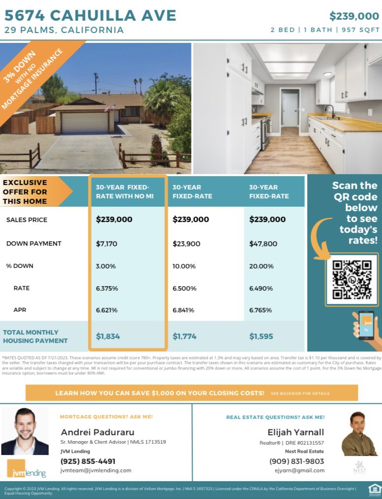 YarnallElijah's tweet photo. Nailing the right offer price might be more affordable than you think! Here’s a look at how much the monthly payment increases or decreases when you raise or lower your offer! If you need an expert to help you craft the perfect deal for your dream home, let's chat!

#invest https://t.co/g3tWGwCrH3