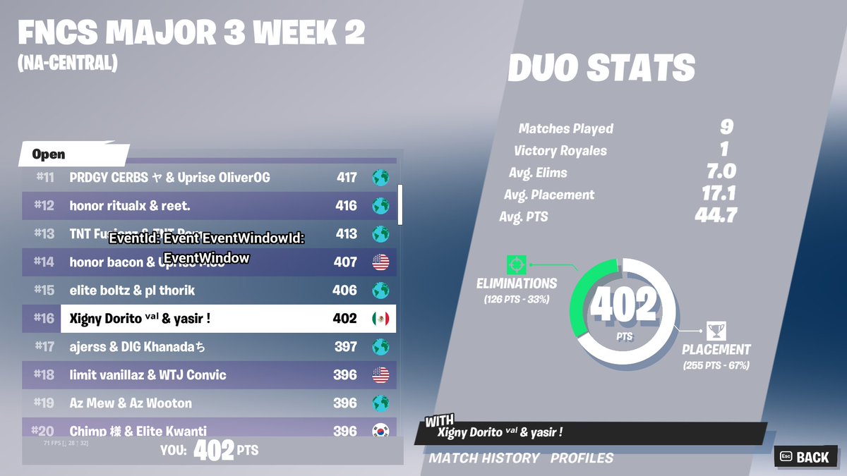 Qualed to semis w/<a href="/YasirFN_/">Yasir</a>