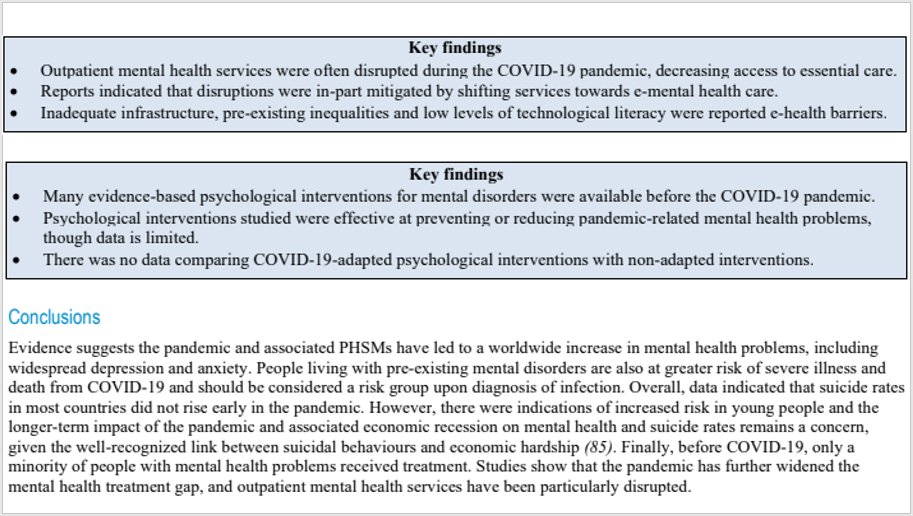5-minute read (key findings and conclusion lang mga ante)

Mental Health and COVID-19: Early evidence of the
pandemic’s impact