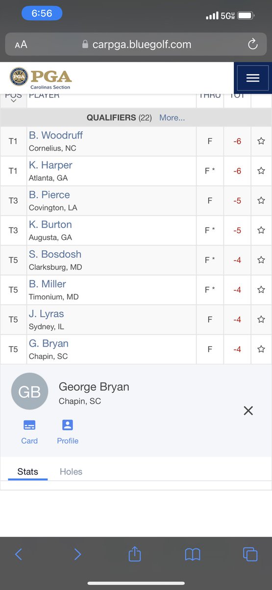 bryanbrosgolf's tweet photo. On to the @WyndhamChamp Monday qualifier!! Bogey free 67. LETS GOO!!! https://t.co/k1gS32cuW0