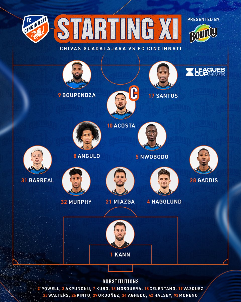 Taking the pitch for tonight's <a href="/LeaguesCup/">Leagues Cup</a> match.