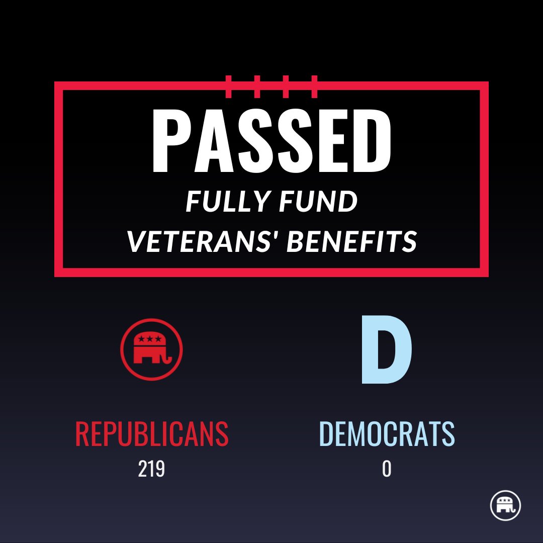 GOP's tweet image. Not a single Democrat voted to fund veterans' benefits